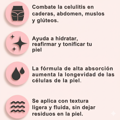 2x1 Aceite de Masaje Anti-Celulitis